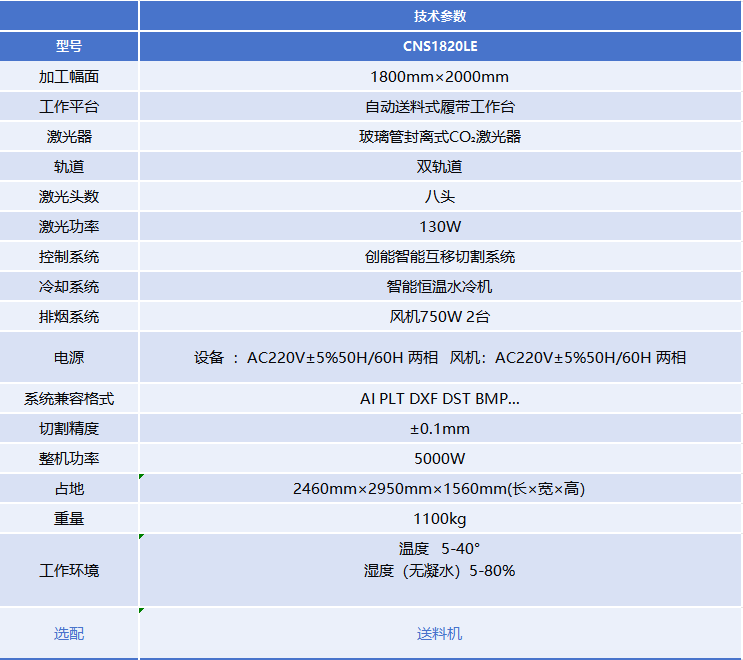 384055ca12e995d960bcf1fb3d5638bb.png